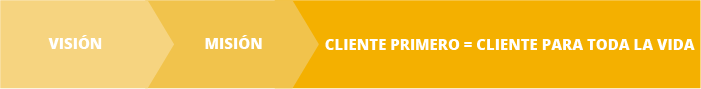 diseño